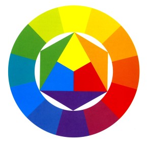 Kleurencirkel